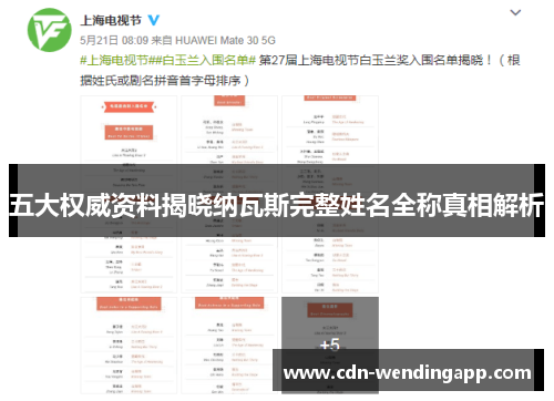 五大权威资料揭晓纳瓦斯完整姓名全称真相解析