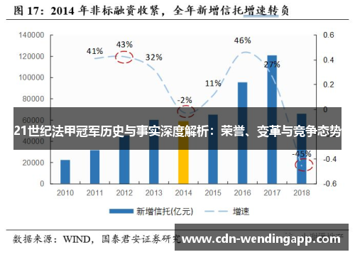 21世纪法甲冠军历史与事实深度解析：荣誉、变革与竞争态势