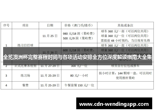 全览澳洲杯完整赛程时间与各项活动安排全方位深度解读指南大全集
