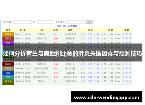 如何分析荷兰与奥地利比赛的胜负关键因素与预测技巧