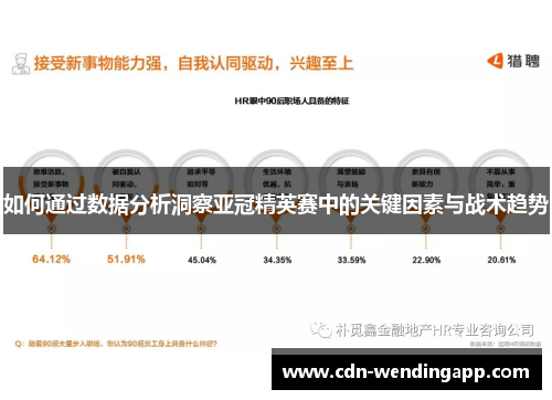 如何通过数据分析洞察亚冠精英赛中的关键因素与战术趋势